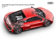 The 2022 Audi R8 Performance V-10 RWD Is Improved In Every Aspect, Including More Power! - image 1042040