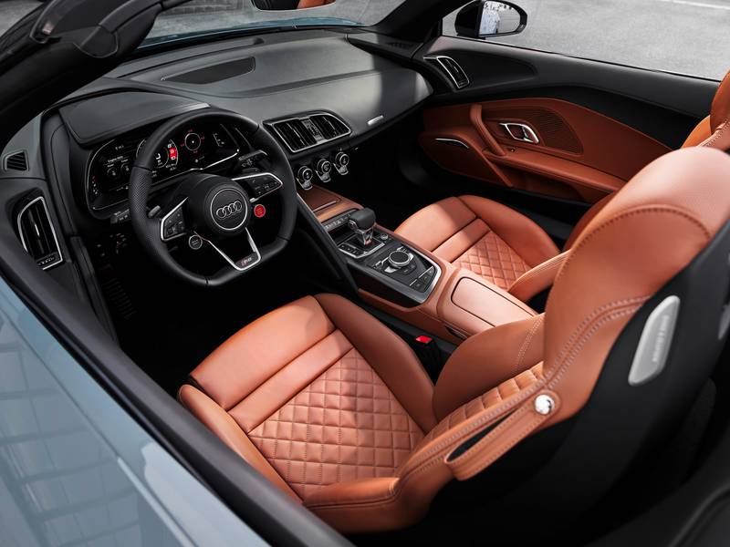 The 2022 Audi R8 Performance V-10 RWD Is Improved In Every Aspect, Including More Power!
- image 1042005