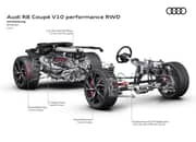 The 2022 Audi R8 Performance V-10 RWD Is Improved In Every Aspect, Including More Power! - image 1042037