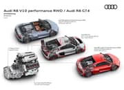 The 2022 Audi R8 Performance V-10 RWD Is Improved In Every Aspect, Including More Power! - image 1042041