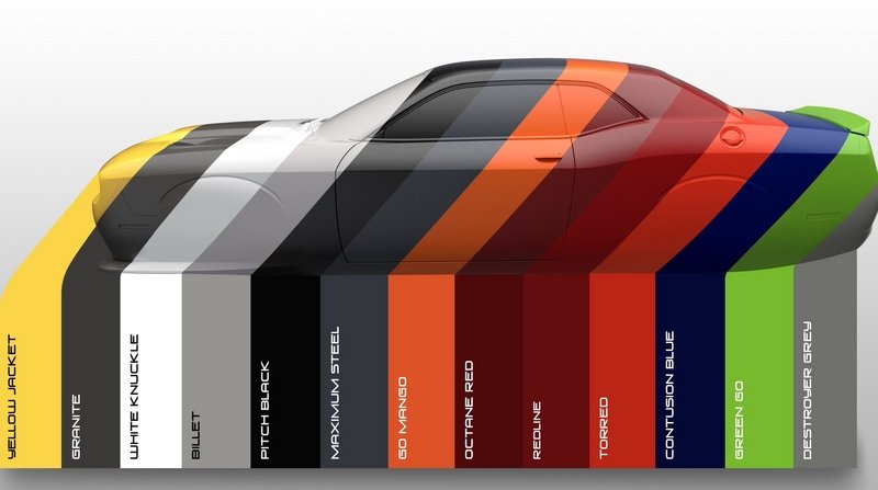 Dodge Debuts Heritage-inspired 2017 Color Palette